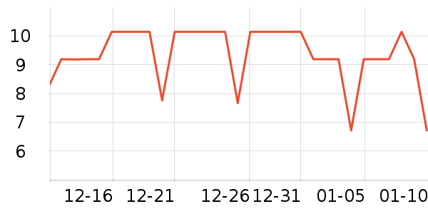 ���ױ�ʪֽ��/��˪ֽ��ʷ�۸�