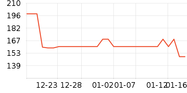 ���¯��ʷ�۸�