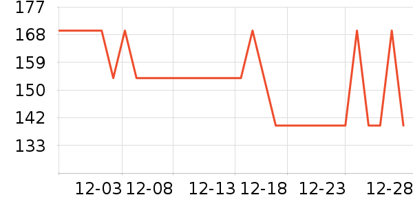 ��Ӧ���˱���Һ��˪��ʷ�۸�