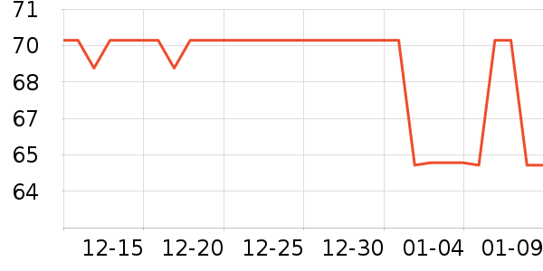 ���������ֽ��ʷ�۸�