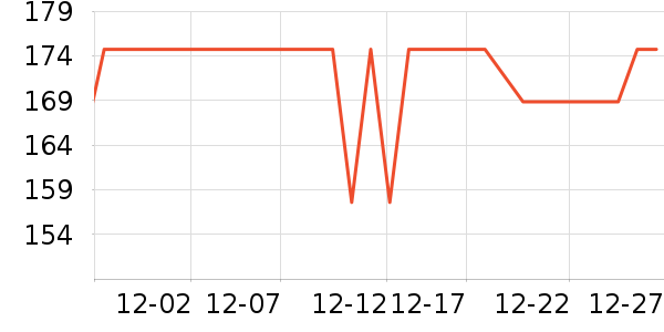 ���䰮Ӥ��Ӫ����ʷ�۸�