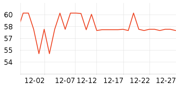 ��͢�����沿������ʷ�۸�