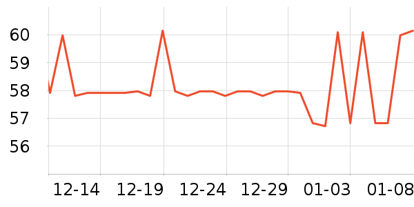 ��͢�����沿������ʷ�۸�