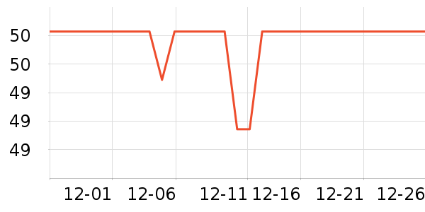 �������챣�±���ʷ�۸�