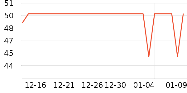 �������챣�±���ʷ�۸�