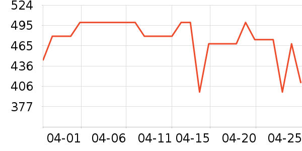 ���Ƶ�ˮ��/��ˮƿ��ʷ�۸�