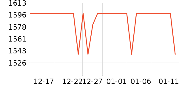 �������г���ʷ�۸�