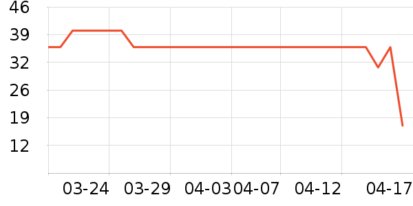 ������ë��/ԡ��/ԡ����ʷ�۸�