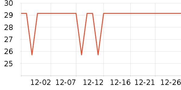 ΰ�ǳ��������ʷ�۸�