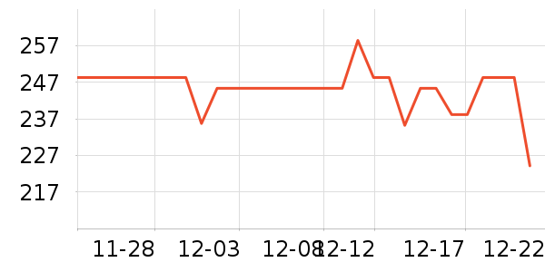 �����������׷�/��������ʷ�۸�