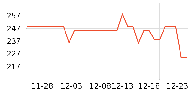 �����������׷�/��������ʷ�۸�