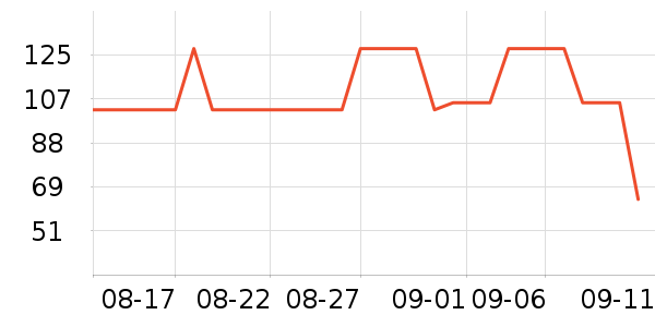 ���屣��T����ʷ�۸�