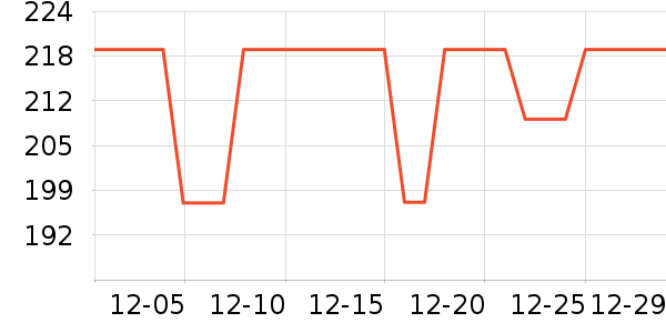 �ղ���������/������/��ҩ����ʷ�۸�