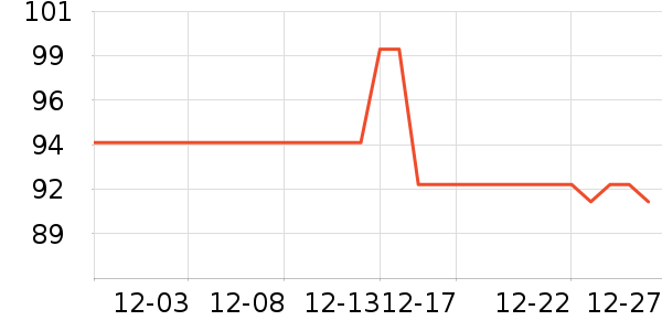 �����ֻ���ʷ�۸�