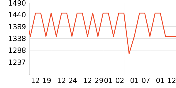 �Ǹ��������̲�Ʒ��ʷ�۸�