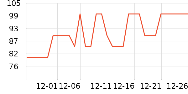 FIBOO�����䷽ʳƷ��ʷ�۸�