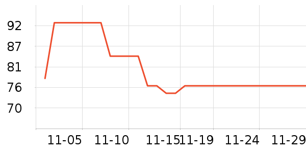 bebebus��ʪ��ʷ�۸�