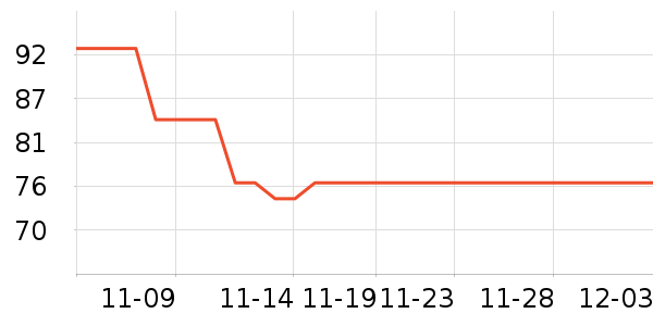 bebebus��ʪ��ʷ�۸�