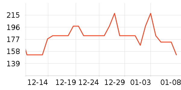 ����ŷ�칫�ľ���ʷ�۸�