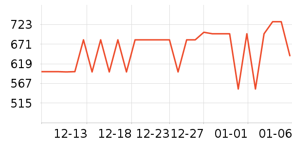 ������K���ָ/������ʷ�۸�