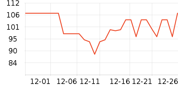 С������ƿ������ʷ�۸�