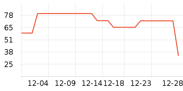 �춹��ͯ�Ҿӷ���ʷ�۸�