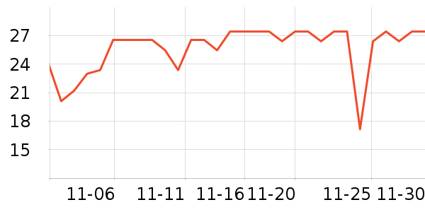 �佭�Ͽ���/�̲���ʷ�۸�