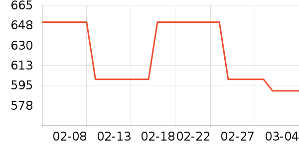 �ϰ·۵�/�����ʷ�۸�