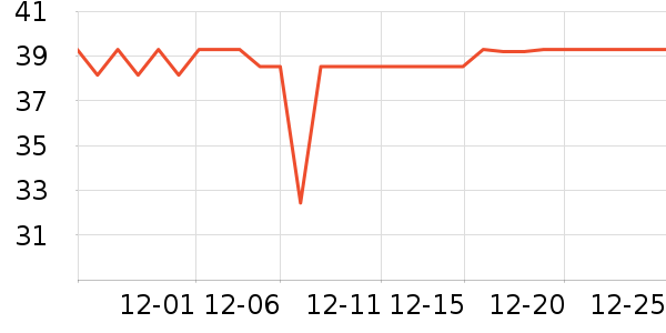 С�����ܼҾ���ʷ�۸�