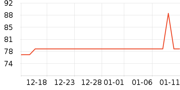 ˹����������ʷ�۸�