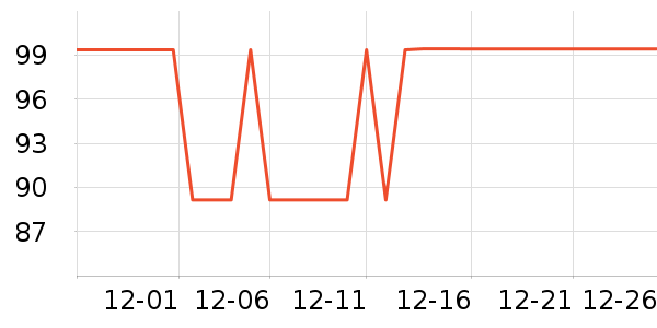 �����̹���ʷ�۸�