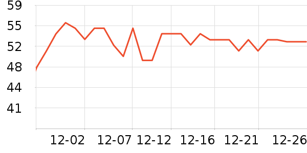 ��ʦ��������ʳ��ʷ�۸�