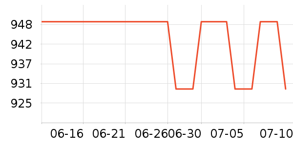 ���մ�ӡ����ʷ�۸�