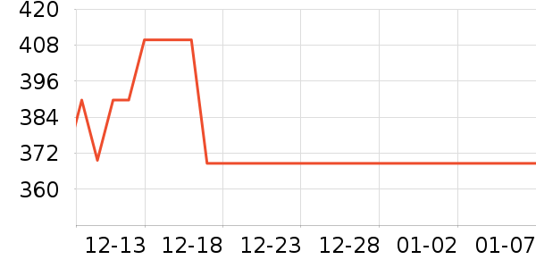 ������ˬ��ˮ��ʷ�۸�