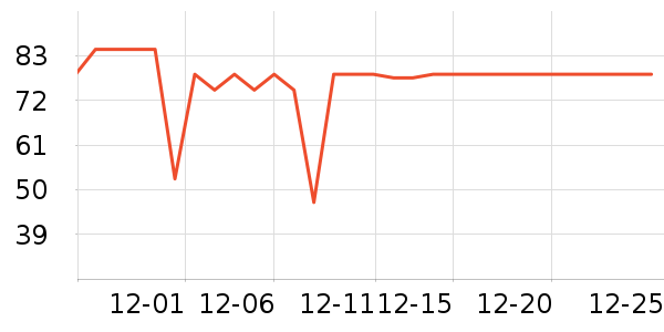 �ɲ�ʿ�װ�/��װ��ʷ�۸�