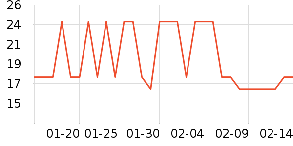 ��Դ���/������ʷ�۸�