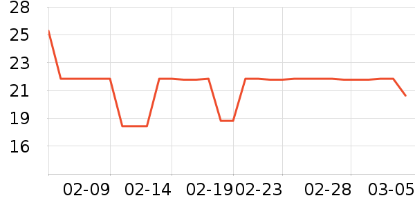 ��ţ����/���߰���ʷ�۸�