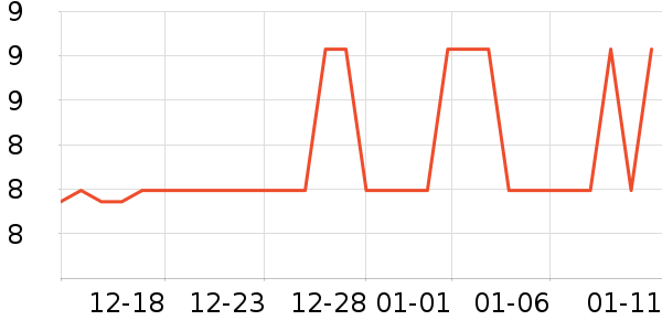 �󸻵Ϲ���ʳ��ʷ�۸�