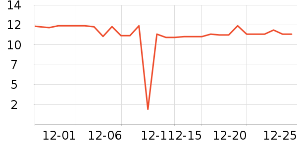 ���Ϻ�ŵ��ͥ������ʷ�۸�