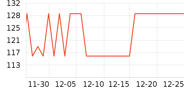 �����ֵ綯��ˢ��ʷ�۸�