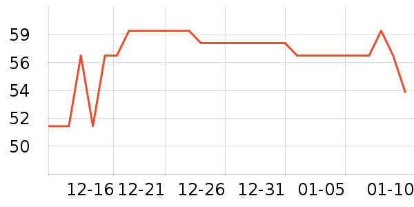 ������ϴԡ��Ʒ��ʷ�۸�