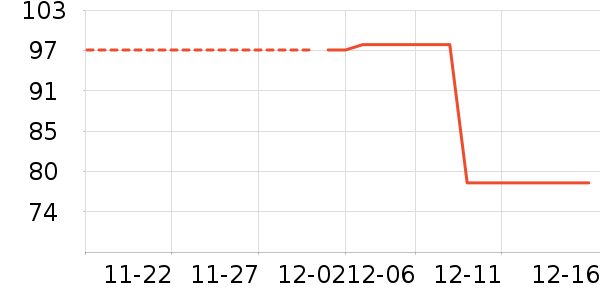 ��ӡ��Ʒ��ʷ�۸�