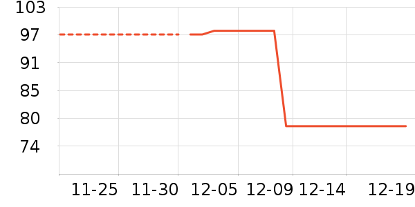 ��ӡ��Ʒ����/������ʷ�۸�