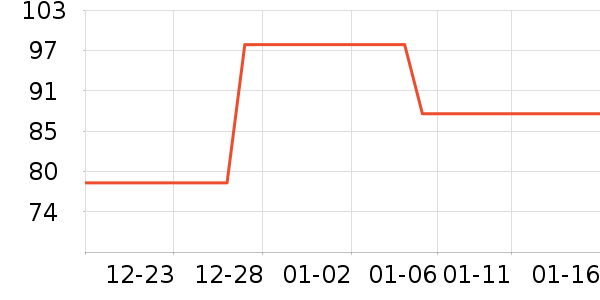 ��ӡ��Ʒ����/������ʷ�۸�