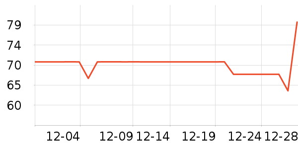 GENIOLAMODE����/������ʷ�۸�