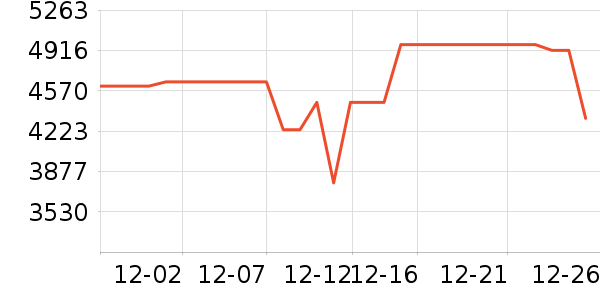 HiFiMANרҵ��Ƶ��ʷ�۸�