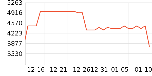 HiFiMANרҵ��Ƶ��ʷ�۸�
