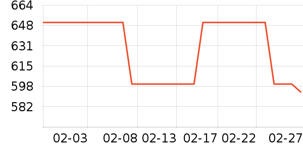 �ϰ·۵�/�����ʷ�۸�