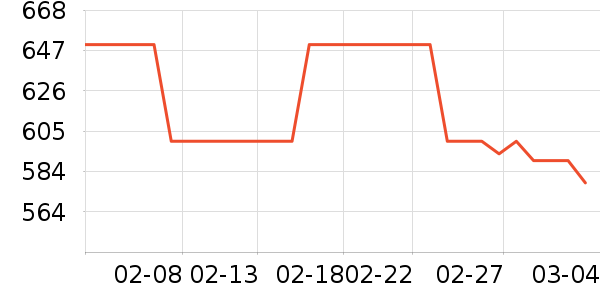 �ϰ·۵�/�����ʷ�۸�