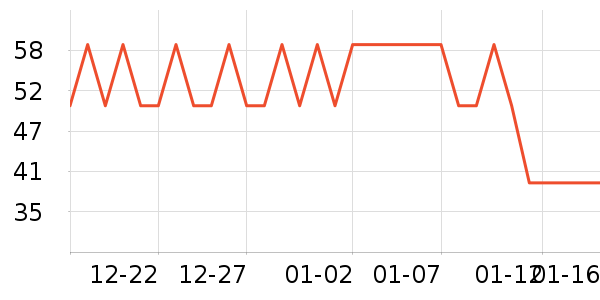 ����ʳ������ʷ�۸�